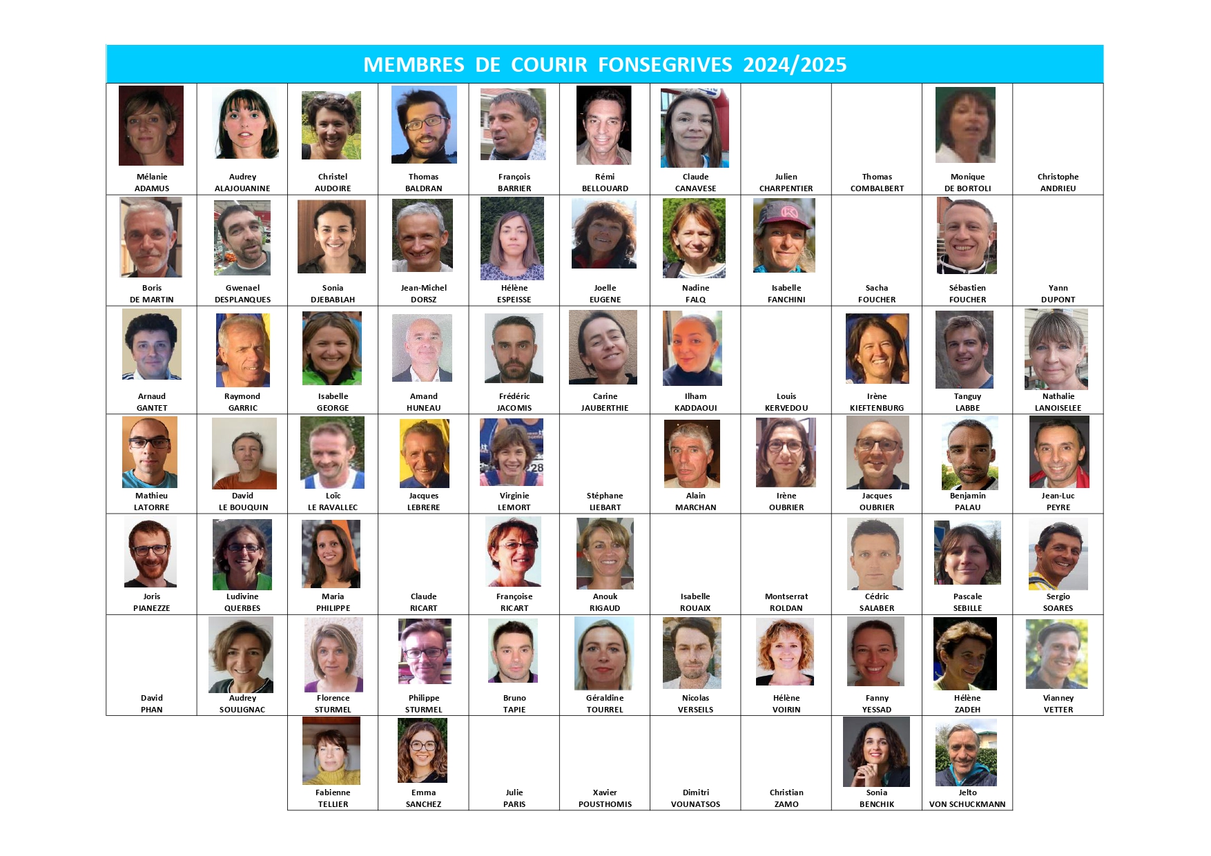 Trombino Courir Fonsegrives 2024 2025 V4