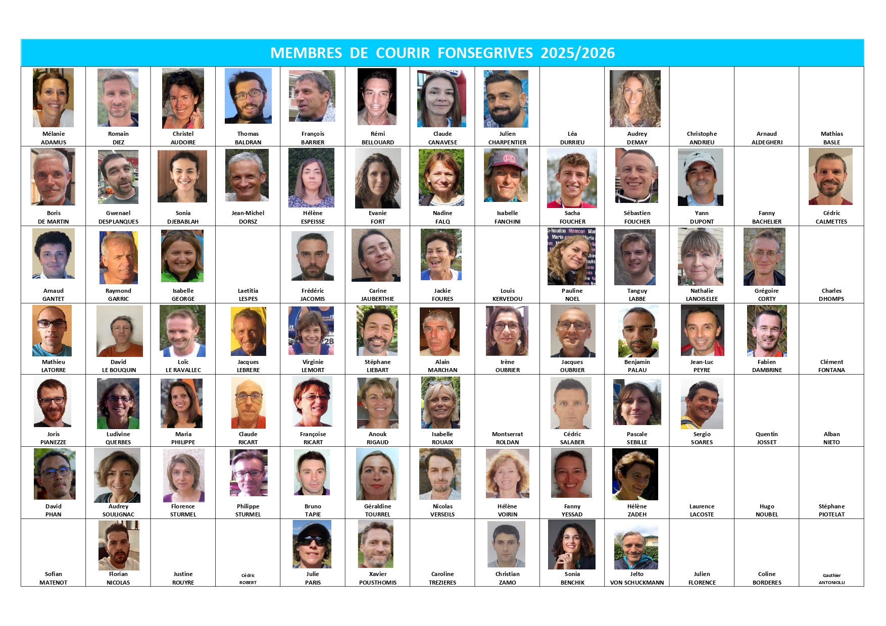 Trombino Courir Fonsegrives 2025 2026 V1